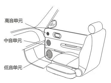 汽车喇叭.jpg