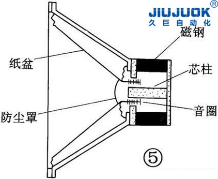 喇叭07.jpg