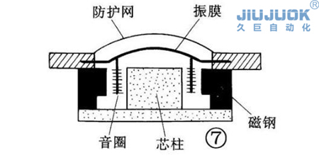 喇叭01.jpg