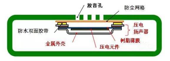 压电扬声器.jpg