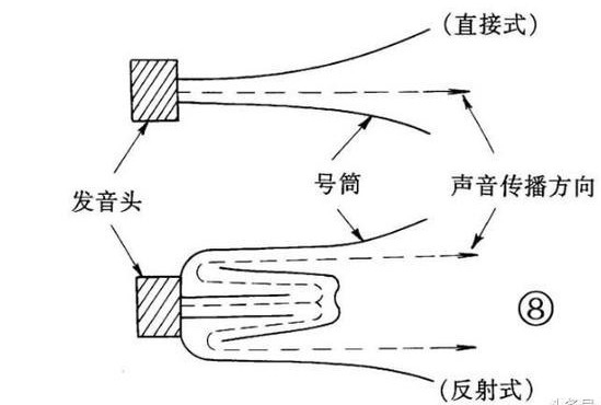 喇叭.jpg