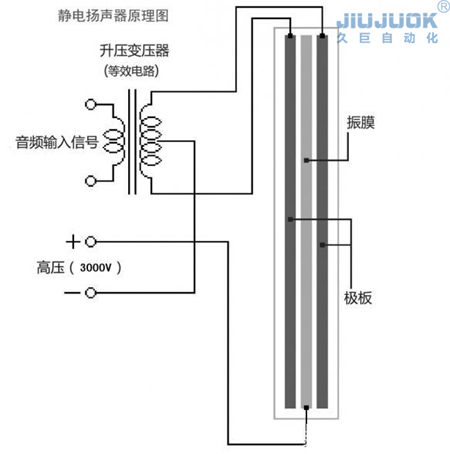 喇叭09.jpg