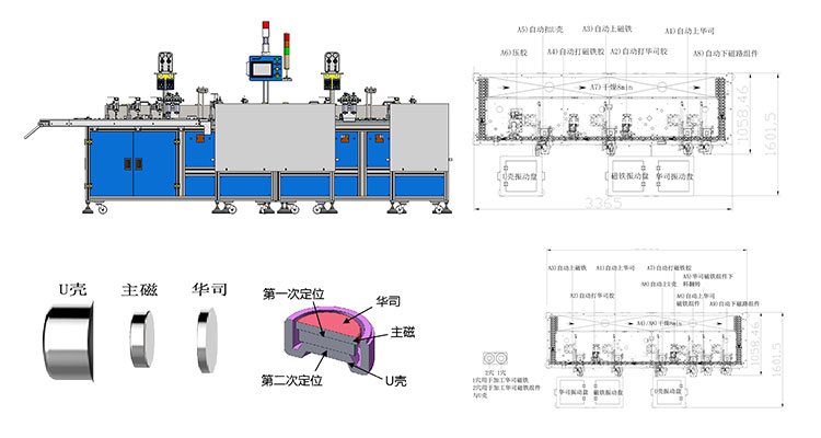 高音磁路自动装配解决计划