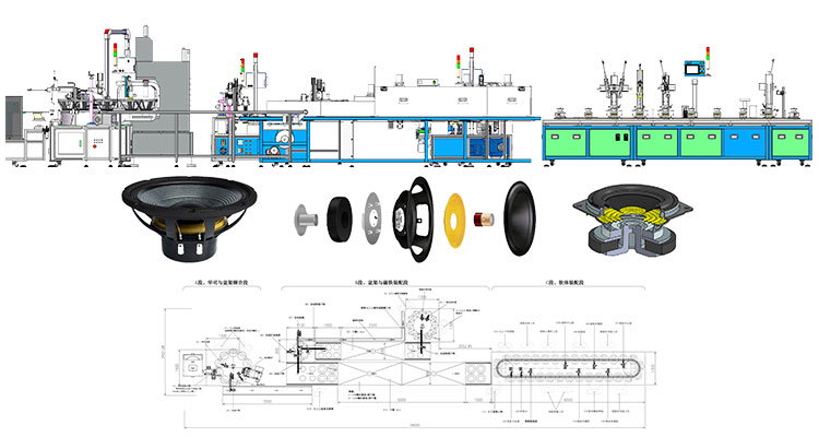 音响喇叭自动装配解决计划