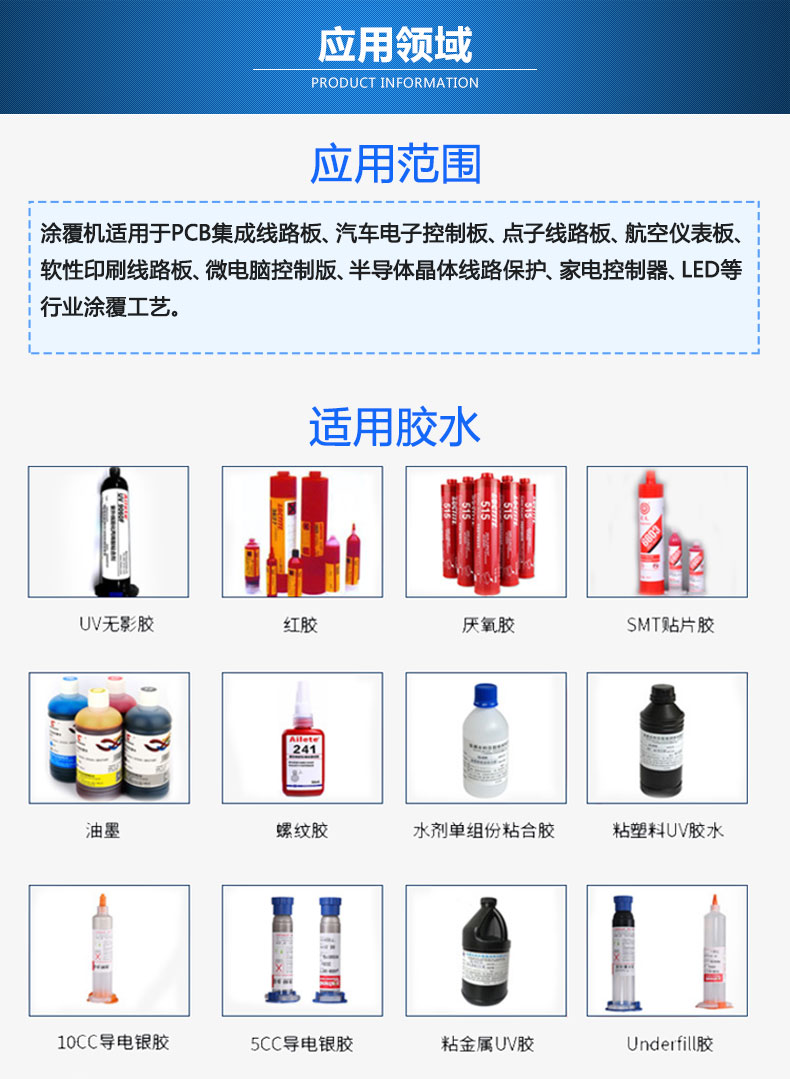 三防漆涂覆机_应用规模