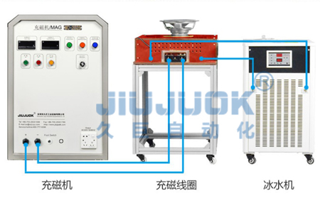 充磁机（整套）.JPG