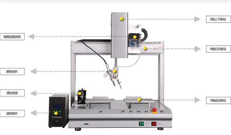 焊锡机示意图.jpg
