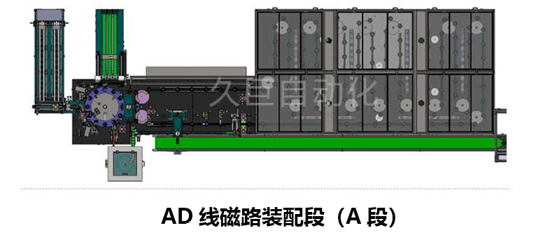 AD线磁路装配段（A段）.jpg