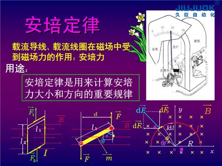 安培定律.jpg