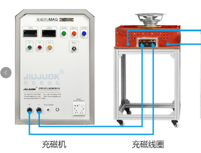 鸿运国际充磁机、鸿运国际充磁线圈.jpg
