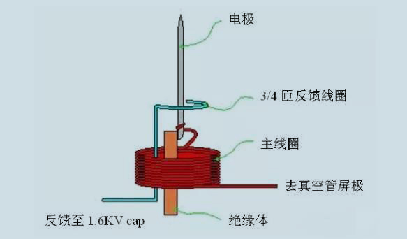 离子扬声器.jpg