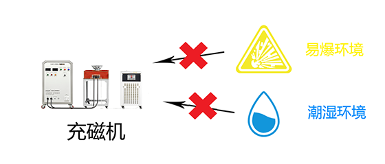 充磁机远离湿润-易爆情形