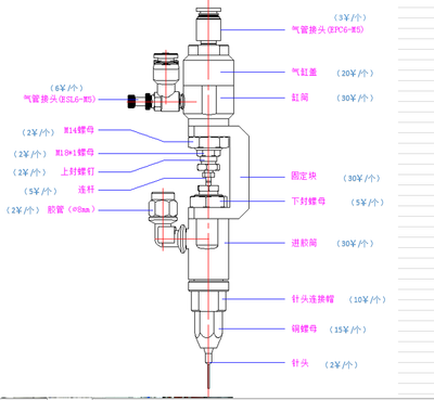 点胶机的组成部分.png