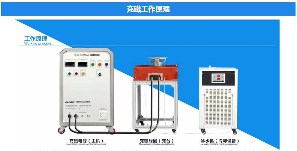 充磁机事情原理