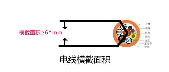 电线横截面积≥6㎜2