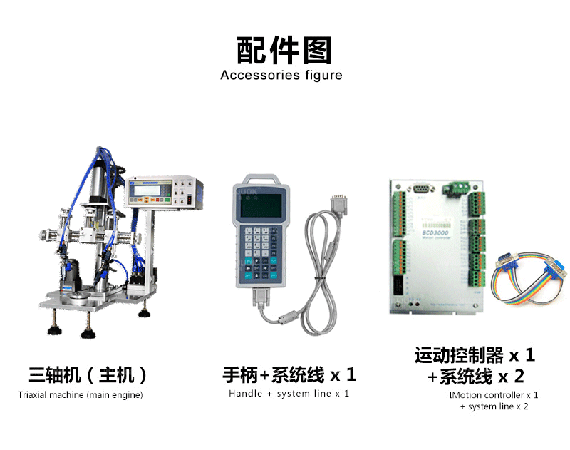 文章附图