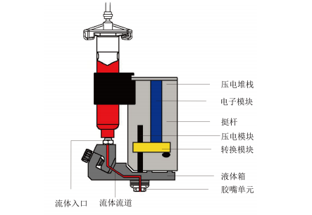 微信截图_20200601104358.png