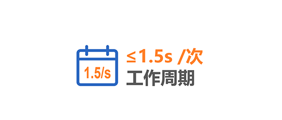 充磁机事情周期：≤1.5s /次